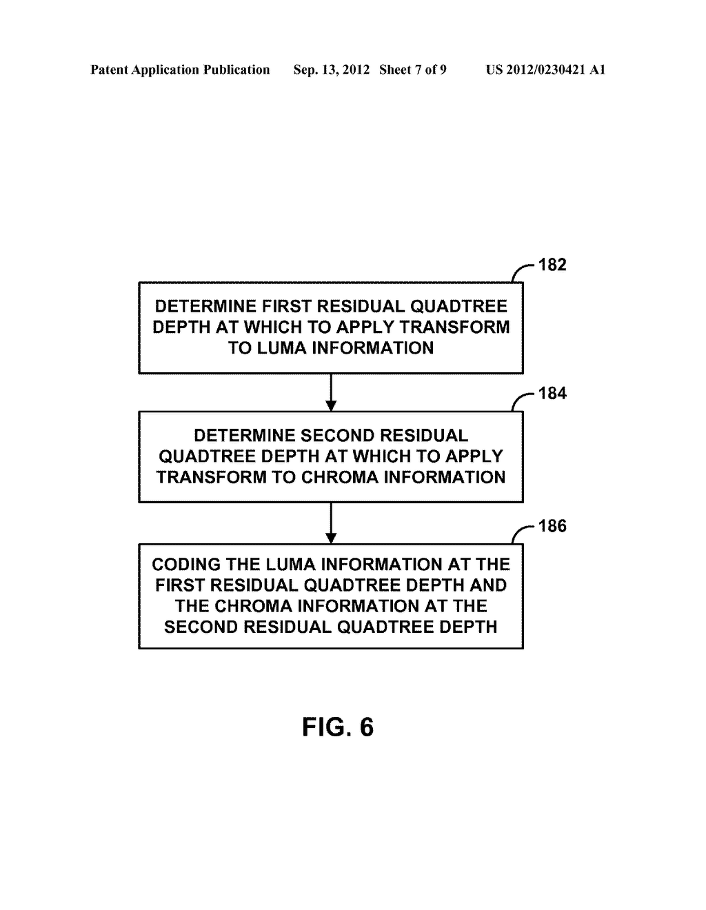 TRANSFORMS IN VIDEO CODING - diagram, schematic, and image 08