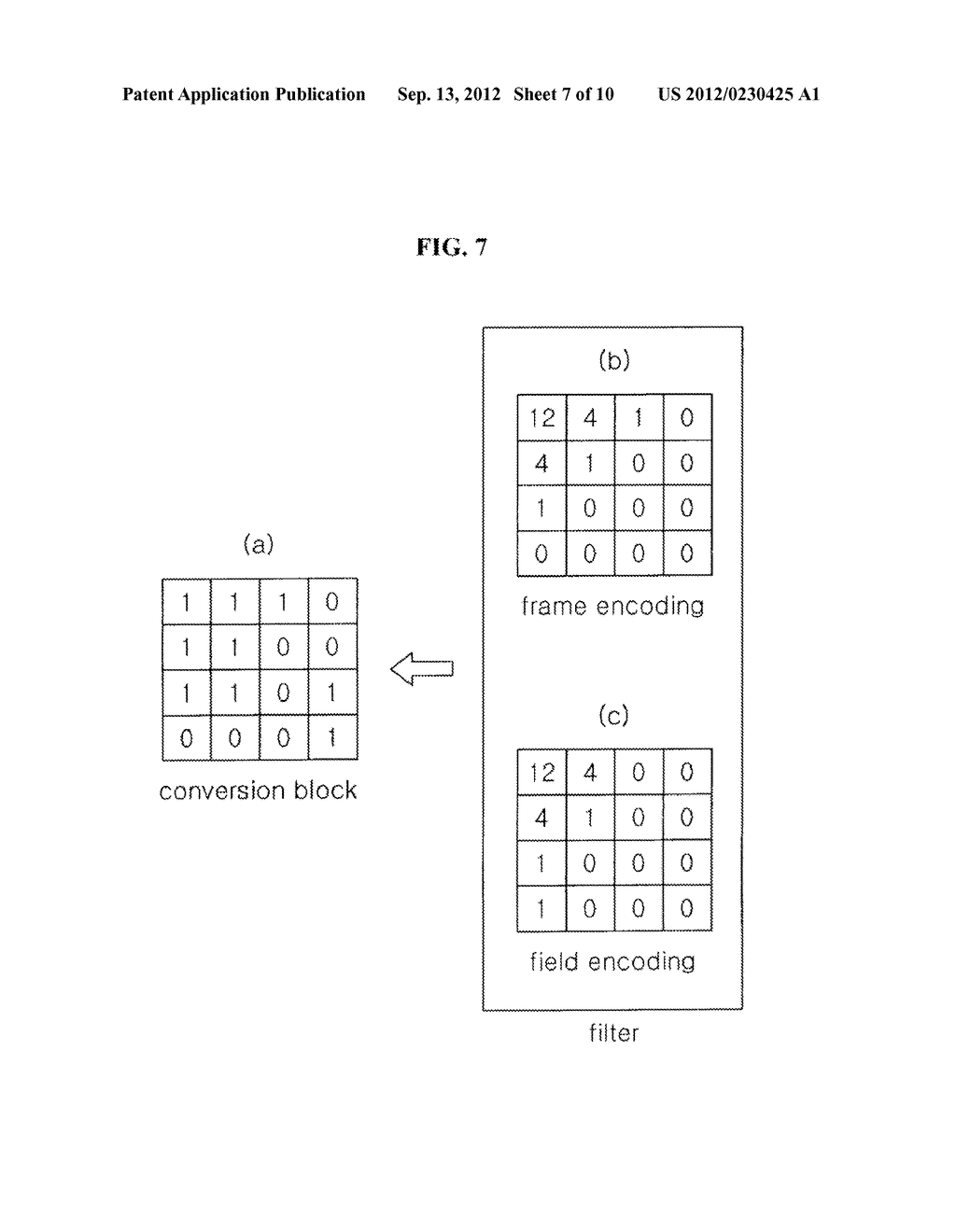 ENCODING APPARATUS AND METHOD OF CONVERSION BLOCK FOR INCREASING VIDEO     COMPRESSION EFFICIENCY - diagram, schematic, and image 08