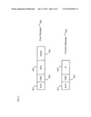 Parameter Set Maintenance in Video Coding diagram and image