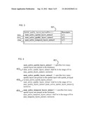 SIGNALING NUMBER OF ACTIVE LAYERS IN VIDEO CODING diagram and image