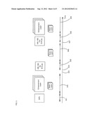 SIGNALING NUMBER OF ACTIVE LAYERS IN VIDEO CODING diagram and image