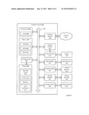 SIGNALING NUMBER OF ACTIVE LAYERS IN VIDEO CODING diagram and image