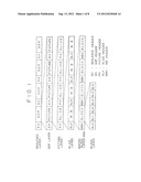 APPARATUS FOR ENCODING AND DECODING HEADER DATA IN PICTURE SIGNAL     TRANSMISSION diagram and image