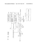 APPARATUS FOR ENCODING AND DECODING HEADER DATA IN PICTURE SIGNAL     TRANSMISSION diagram and image