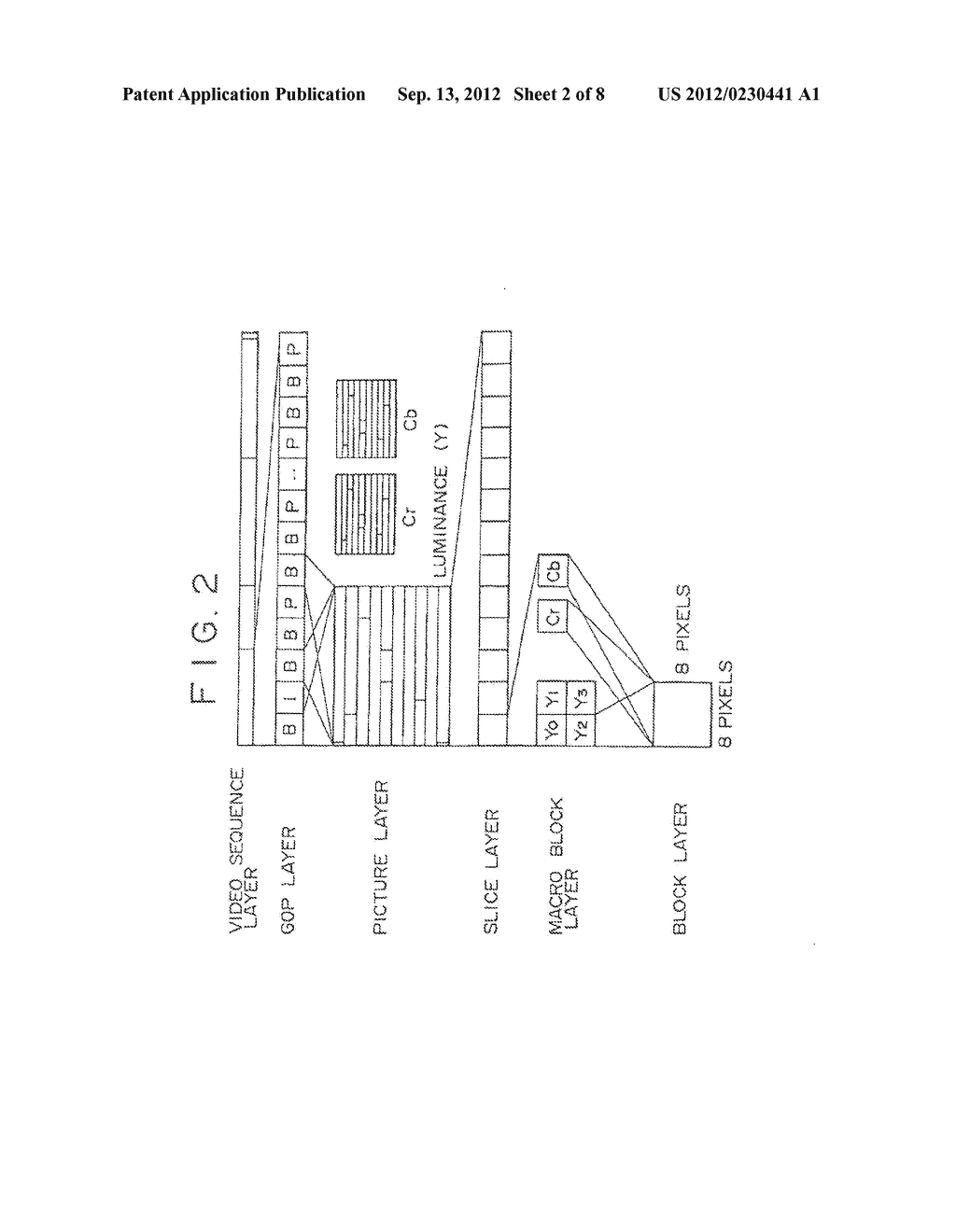 APPARATUS FOR ENCODING AND DECODING HEADER DATA IN PICTURE SIGNAL     TRANSMISSION - diagram, schematic, and image 03