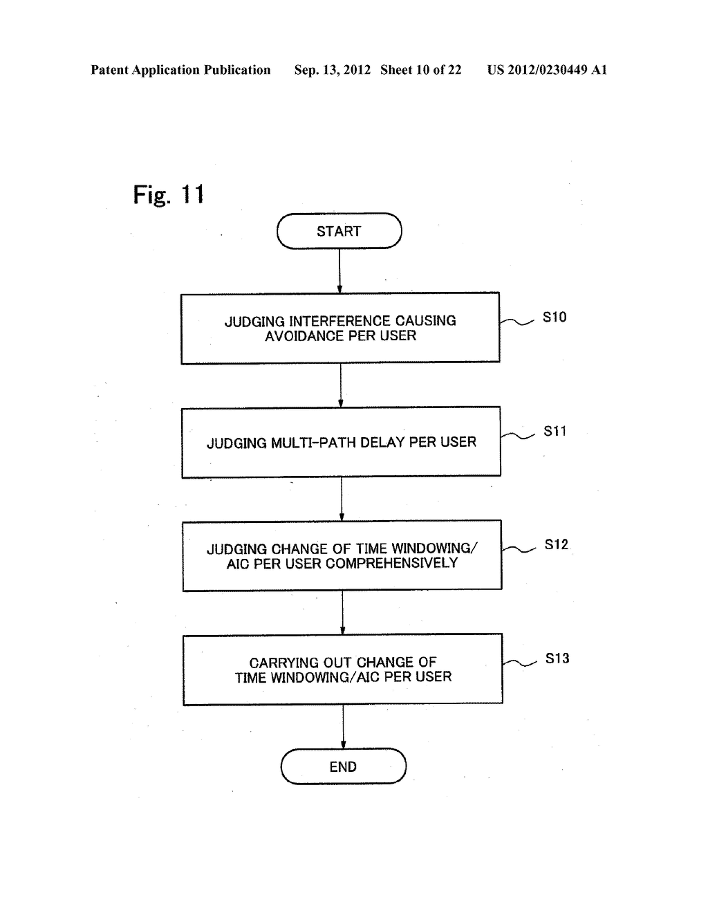 WIRELESS SENDING APPARATUS, WIRELESS SENDING METHOD, STORAGE MEDIUM AND     BASEBAND CIRCUIT - diagram, schematic, and image 11