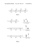 CHANNEL ESTIMATION AND SYMBOL BOUNDARY DETECTION METHOD diagram and image