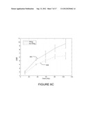 METHODS AND APPARATUS FOR IMAGING IN CONJUNCTION WITH RADIOTHERAPY diagram and image