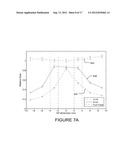 METHODS AND APPARATUS FOR IMAGING IN CONJUNCTION WITH RADIOTHERAPY diagram and image