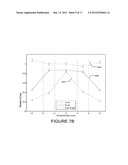 METHODS AND APPARATUS FOR IMAGING IN CONJUNCTION WITH RADIOTHERAPY diagram and image