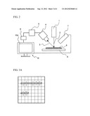 X-RAY ANALYZER diagram and image