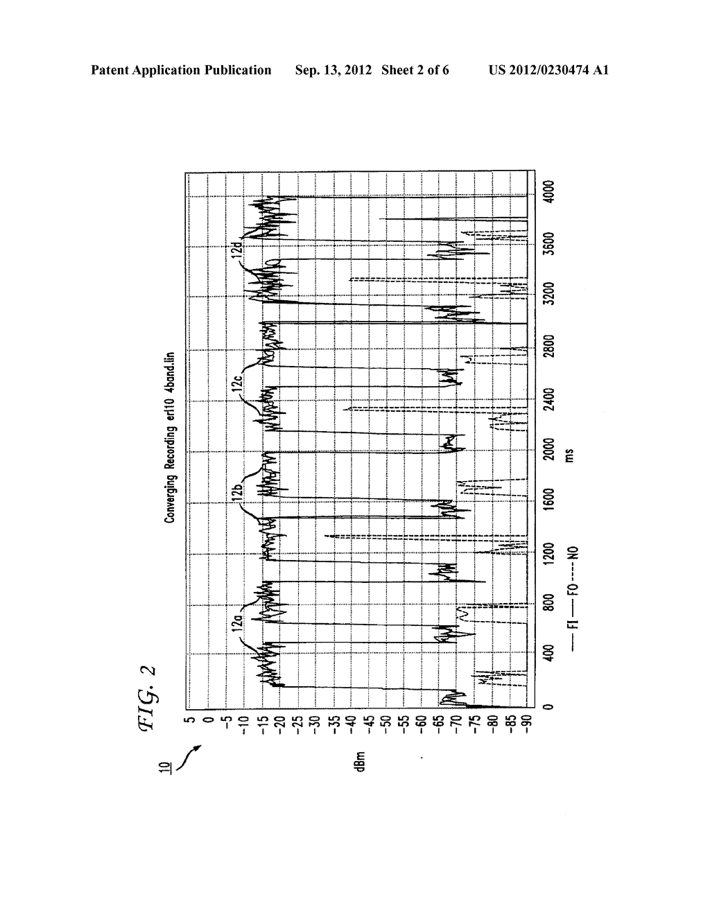 Performance Testing of Echo Cancellers Using a White Noise Test Signal - diagram, schematic, and image 03