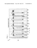 Performance Testing of Echo Cancellers Using a White Noise Test Signal diagram and image