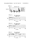 Performance Testing of Echo Cancellers Using a White Noise Test Signal diagram and image