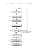 SIGNAL PROCESSING DEVICE AND SIGNAL PROCESSING METHOD diagram and image