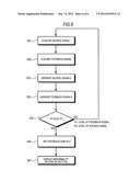 SIGNAL PROCESSING DEVICE AND SIGNAL PROCESSING METHOD diagram and image