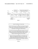 Face Recognition Apparatus and Methods diagram and image