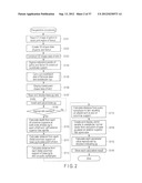 PREOPERATIVE PLANNING PROGRAM AND OPERATION SUPPORT JIG FOR HIP     REPLACEMENT ARTHROPLASTY diagram and image