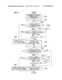 IMAGE PROCESSING DEVICE, IMAGE PROCESSING METHOD AND IMAGE PROCESSING     PROGRAM diagram and image