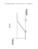 IMAGE PROCESSING APPARATUS, IMAGE PROCESSING METHOD, AND PROGRAM diagram and image