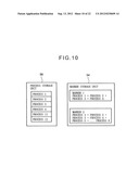 IMAGE PROCESSING DEVICE, METHOD AND PROGRAM diagram and image