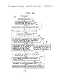 IMAGE PROCESSING DEVICE, METHOD AND PROGRAM diagram and image