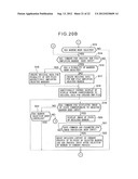 IMAGE PROCESSING DEVICE, METHOD AND PROGRAM diagram and image