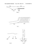 Fibre Optic Distributed Sensing diagram and image