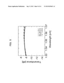 OPTICAL HYBRID CIRCUIT, OPTICAL RECEIVER, OPTICAL TRANSCEIVER, AND LIGHT     RECEIVING METHOD diagram and image