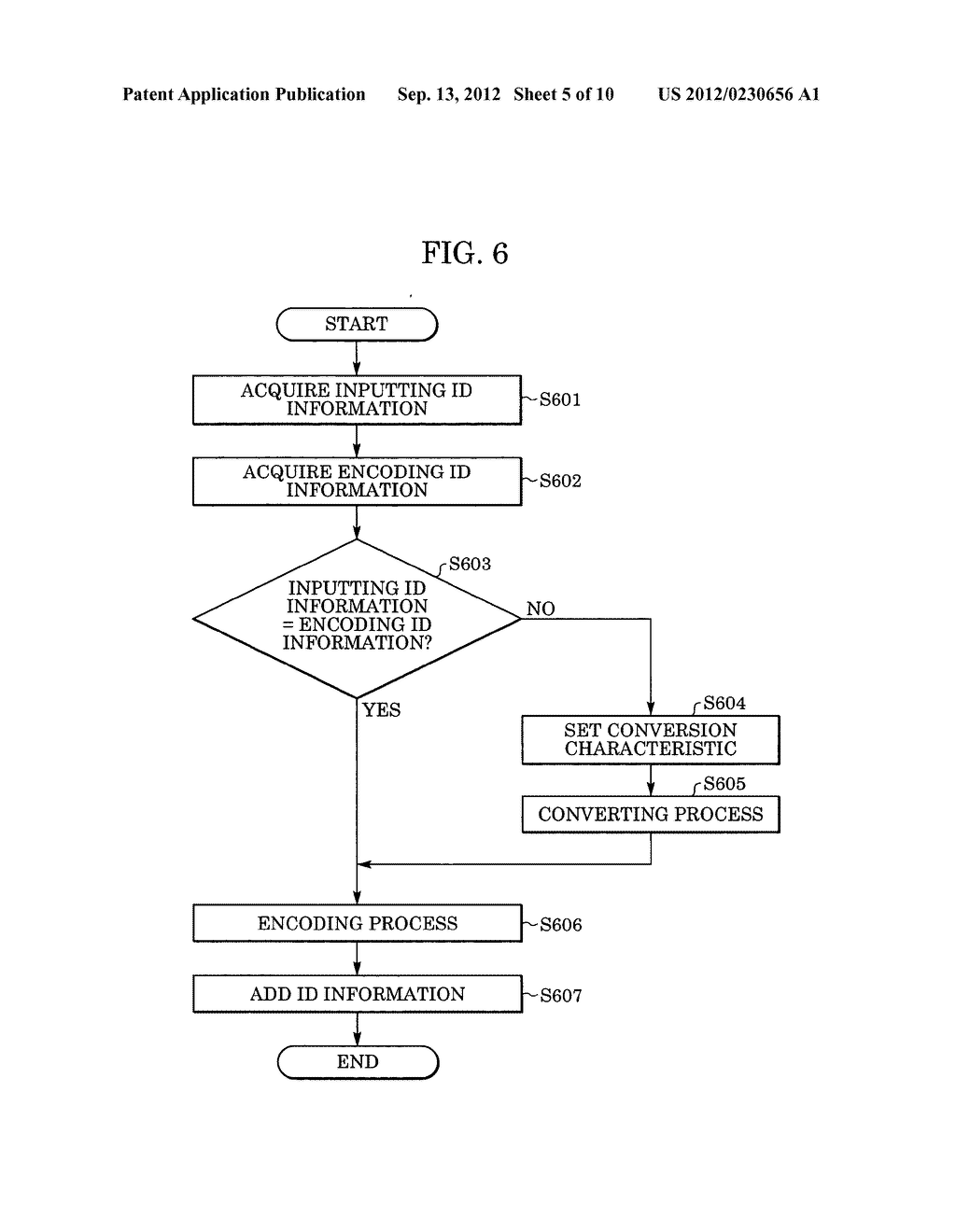 IMAGE PROCESSING APPARATUS AND IMAGE PROCESSING METHOD - diagram, schematic, and image 06