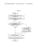 IMAGE PROCESSING APPARATUS AND IMAGE PROCESSING METHOD diagram and image