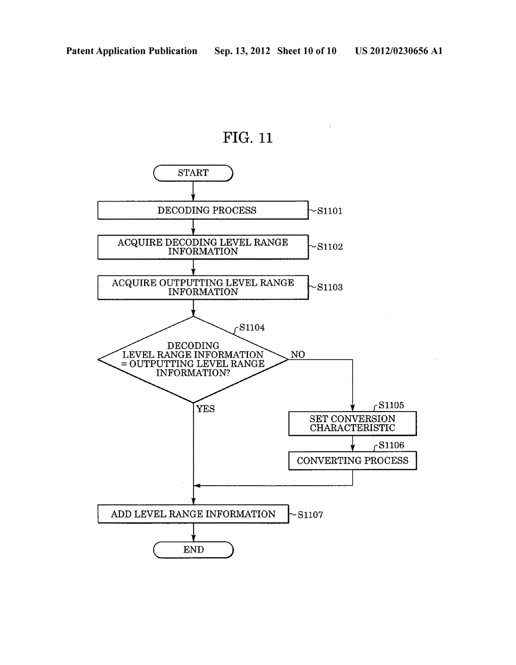 IMAGE PROCESSING APPARATUS AND IMAGE PROCESSING METHOD - diagram, schematic, and image 11