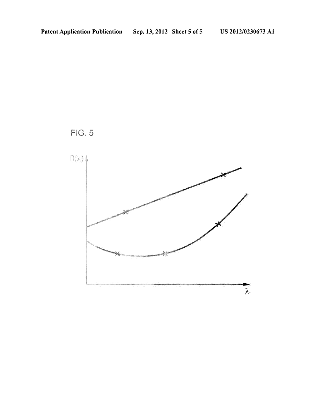 MEASUREMENT OF ACCUMULATED CHROMATIC DISPERSION IN AN OPTICAL DATA     TRANSMISSION NETWORK - diagram, schematic, and image 06