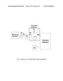 METHOD AND SYSTEM FOR GENERATION OF COHERENT SUBCARRIERS diagram and image