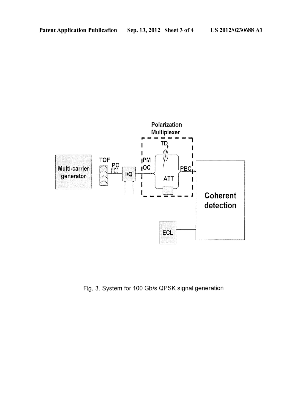 METHOD AND SYSTEM FOR GENERATION OF COHERENT SUBCARRIERS - diagram, schematic, and image 04