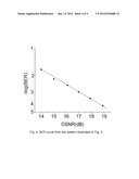 METHOD AND SYSTEM FOR GENERATION OF COHERENT SUBCARRIERS diagram and image