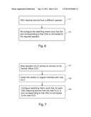 Passive Optical Network Apparatus and Methods diagram and image