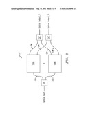 Adjustable Multiple-Channel Optical Switch diagram and image