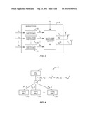 METHOD OF DOWNLINK SIGNAL TRANSPORT OVER BACKHAUL COMMUNICATIONS THROUGH     DISTRIBUTED PROCESSING diagram and image