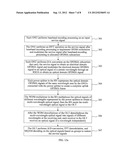 SIGNAL PROCESSING METHOD, DEVICE, AND SYSTEM IN A PASSIVE OPTICAL NETWORK diagram and image