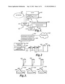 LED LIGHT COMMUNICATION SYSTEM diagram and image