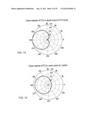 LIGHT-BASED DETECTION FOR ACOUSTIC APPLICATIONS diagram and image