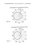 LIGHT-BASED DETECTION FOR ACOUSTIC APPLICATIONS diagram and image