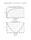 LIGHT-BASED DETECTION FOR ACOUSTIC APPLICATIONS diagram and image