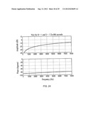 LIGHT-BASED DETECTION FOR ACOUSTIC APPLICATIONS diagram and image