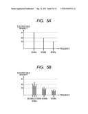 IMAGE FORMING APPARATUS diagram and image