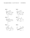 COMPRESSOR BLADE FOR AN AXIAL COMPRESSOR diagram and image