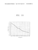 SCROLL COMPRESSOR diagram and image