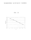 SCROLL COMPRESSOR diagram and image