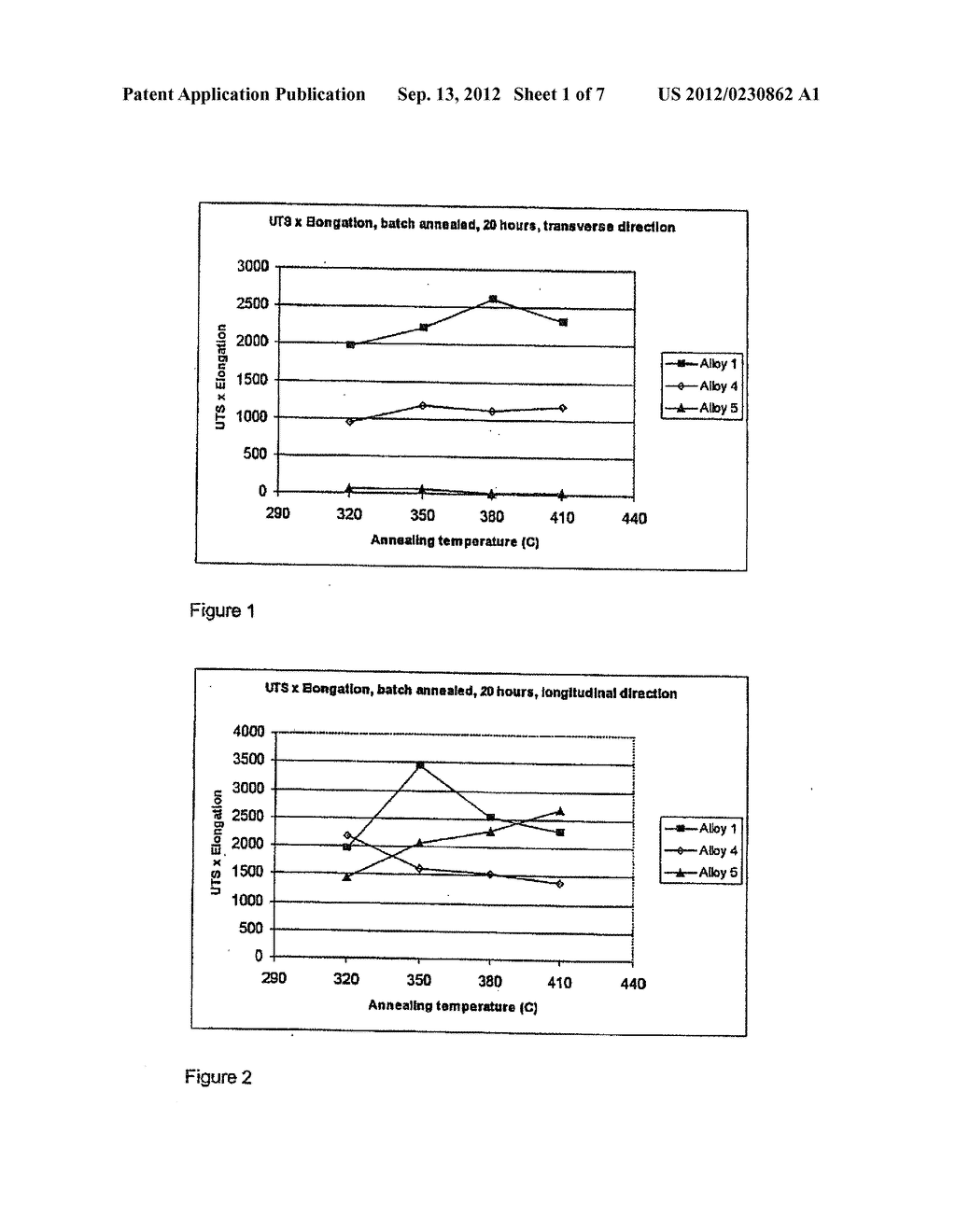 ALUMINIUM FOIL ALLOY - diagram, schematic, and image 02